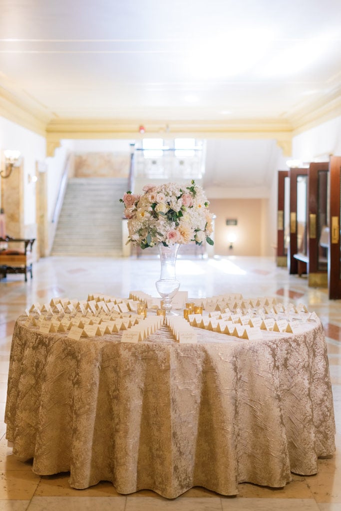 Soiree by Souleret Event Planning: Pittsburgh Wedding captured by Pittsburgh Wedding Photographer Lauren Renee